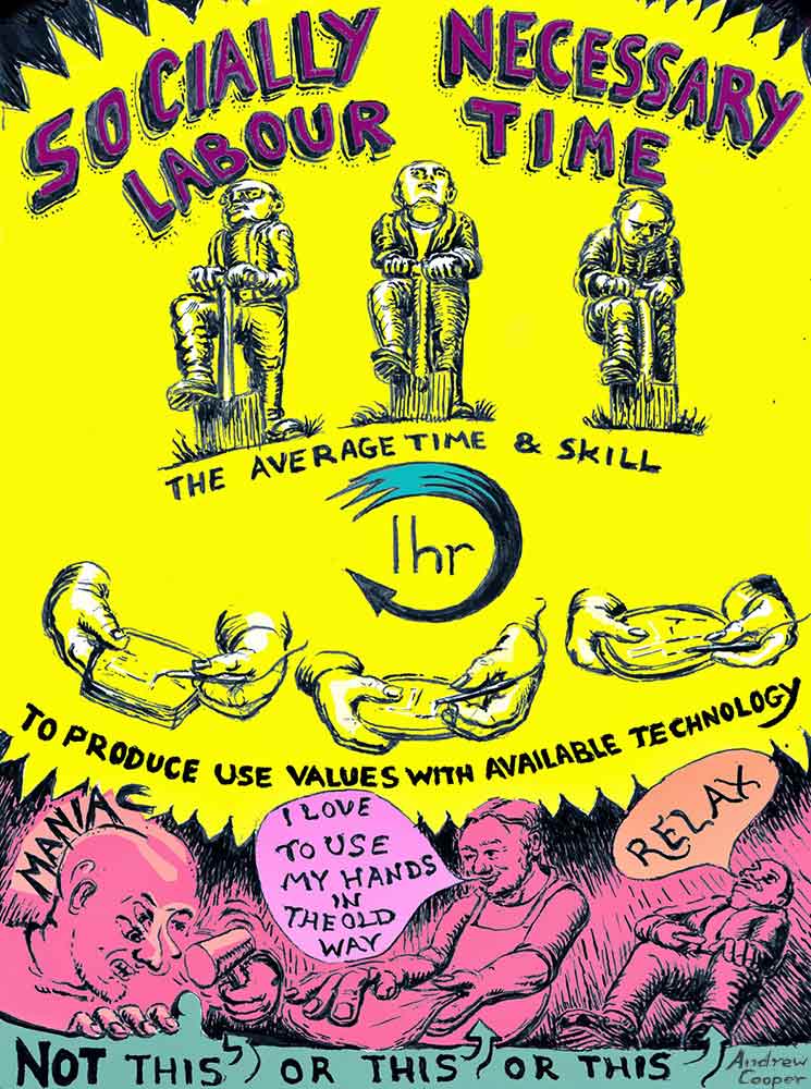 5sociallynecessarylabourtime